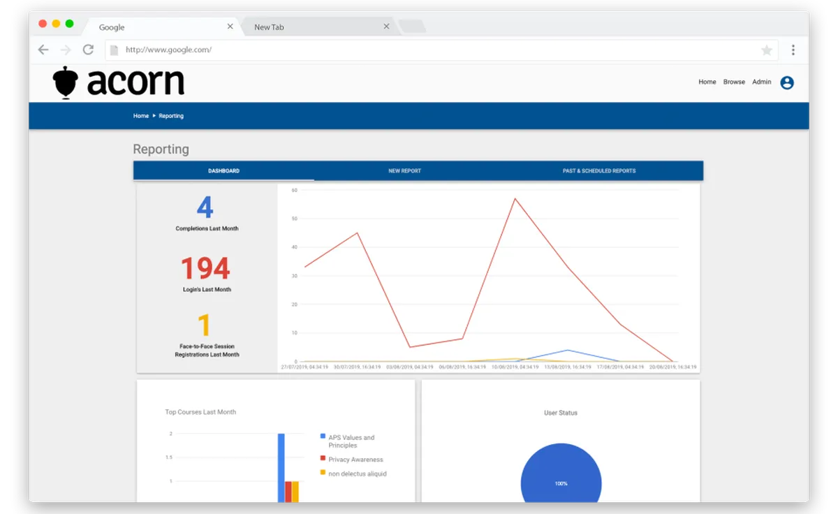 Acorn : avis des utilisateurs, avantages & inconvénients de ce logiciel de retouche photo / édition d'image