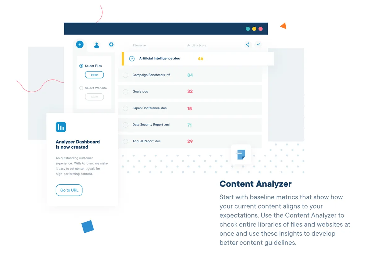 Acrolinx : avis des utilisateurs, avantages & inconvénients de ce logiciel de conformité Acrolinx : avis des utilisateurs, avantages & inconvénients de ce logiciel de conformité