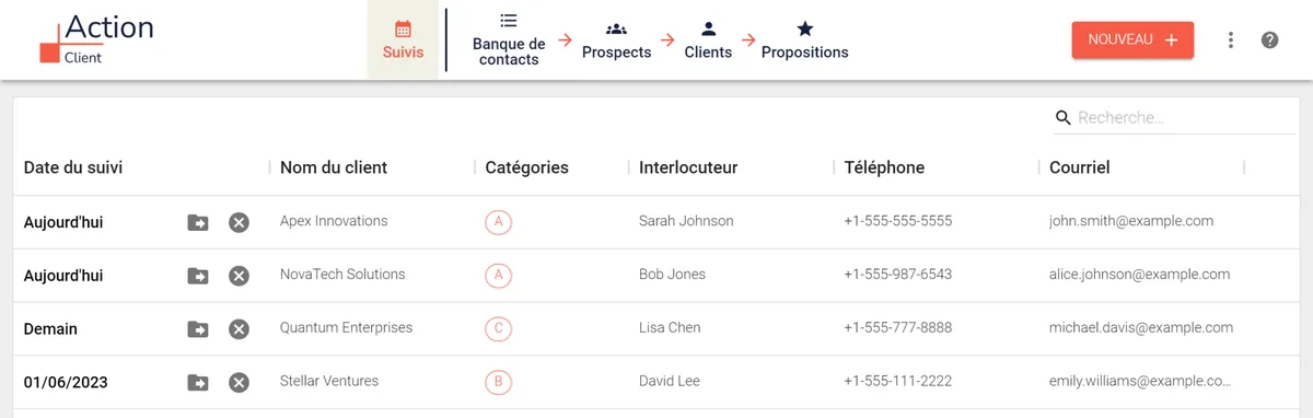 ActionClient : avis des utilisateurs, avantages & inconvénients de ce logiciel CRM ActionClient : avis des utilisateurs, avantages & inconvénients de ce logiciel CRM