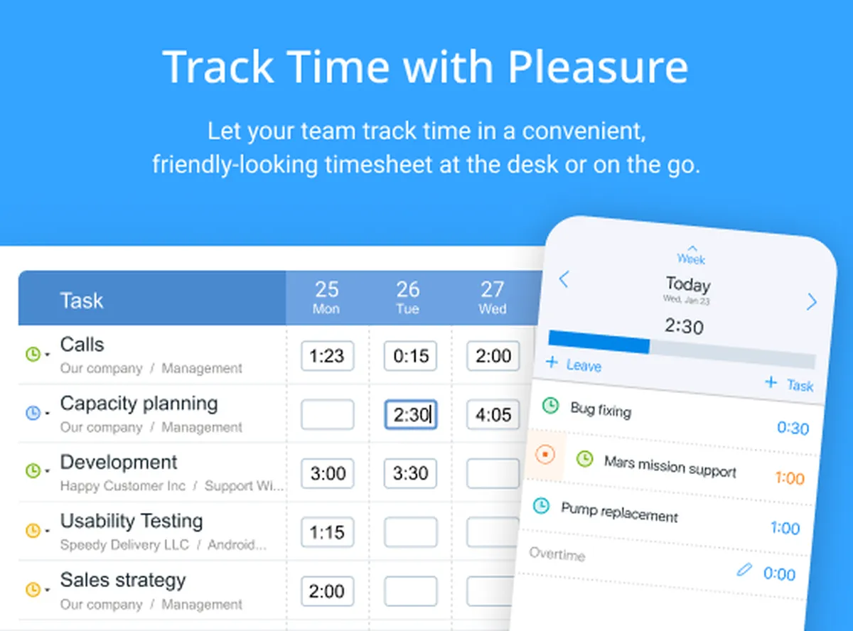 actiTIME : avis des utilisateurs, avantages & inconvénients de ce logiciel de gestion des temps et activités