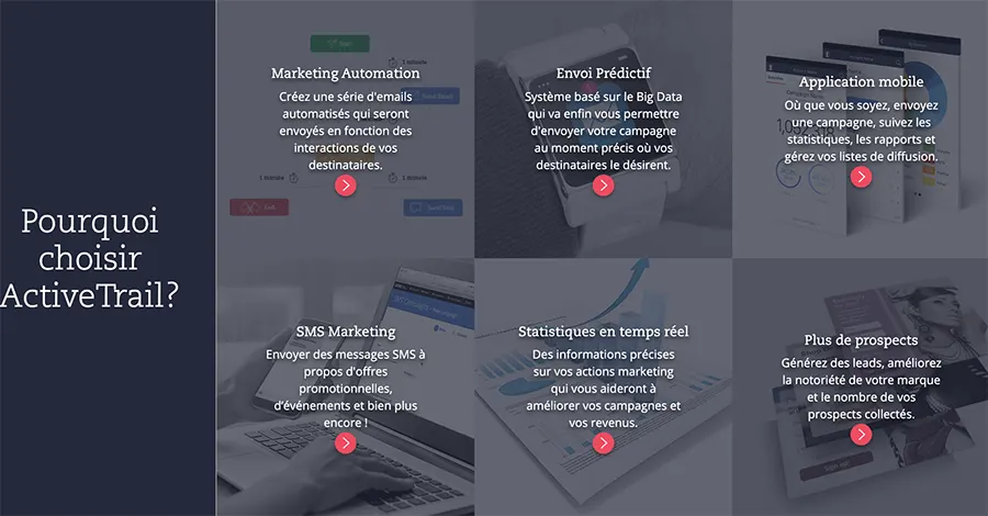 ActiveTrail : avantages ActiveTrail : avantages
