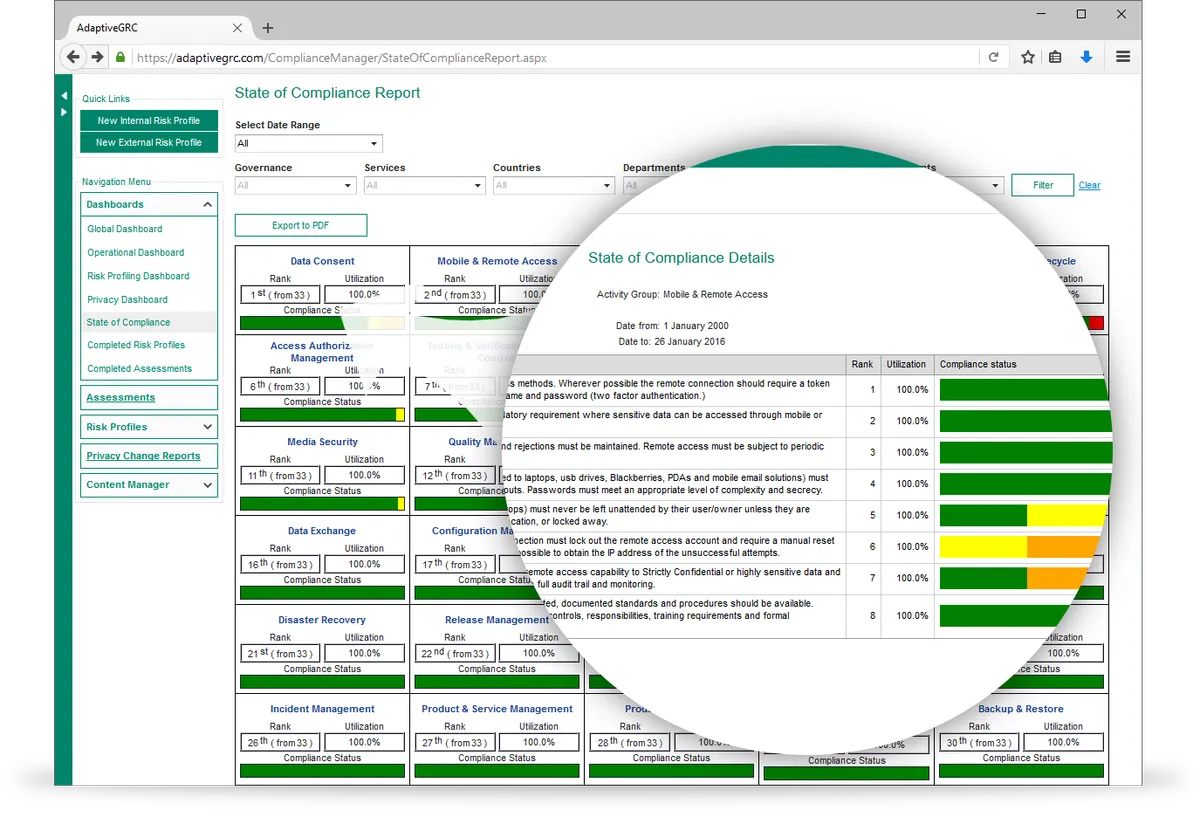 AdaptiveGRC : avis des utilisateurs, avantages & inconvénients de ce logiciel de conformité