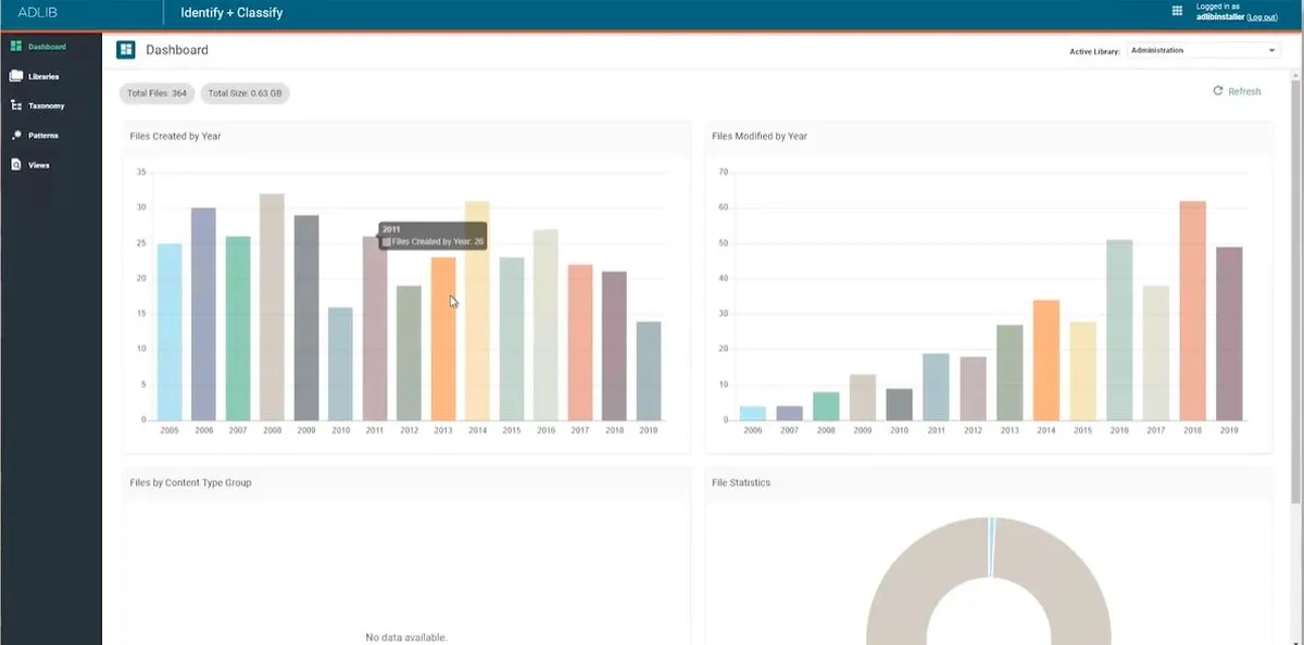 ADLIB : avis des utilisateurs, avantages & inconvénients de cette plateforme de publicité programmatique