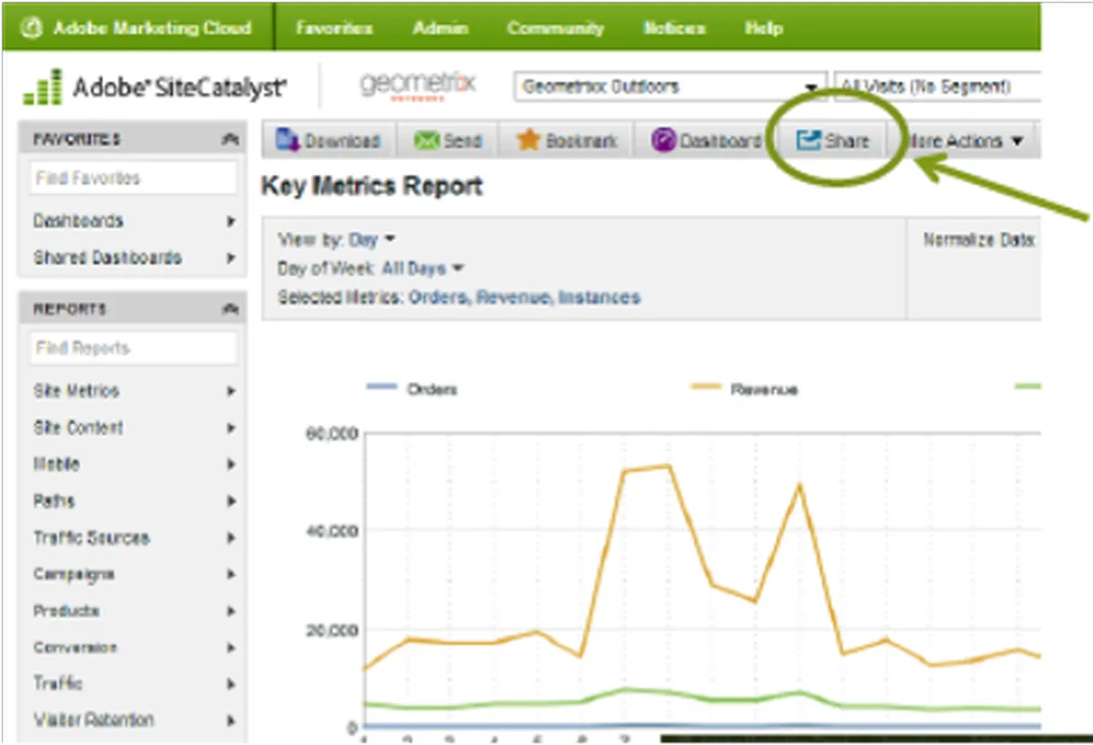 Adobe Campaign : avis des utilisateurs, avantages & inconvénients de ce logiciel de marketing automation Adobe Campaign : avis des utilisateurs, avantages & inconvénients de ce logiciel de marketing automation