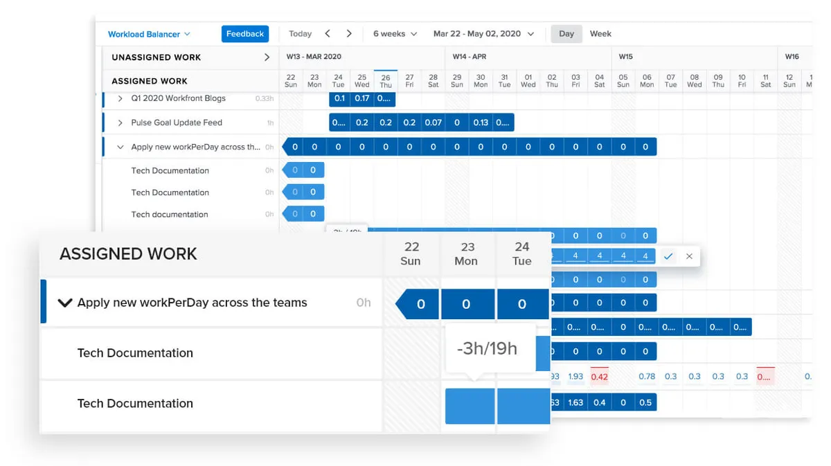 Adobe Workfront : avis des utilisateurs, avantages & inconvénients de ce logiciel de gestion de projet Agile / Scrum Adobe Workfront : avis des utilisateurs, avantages & inconvénients de ce logiciel de gestion de projet Agile / Scrum