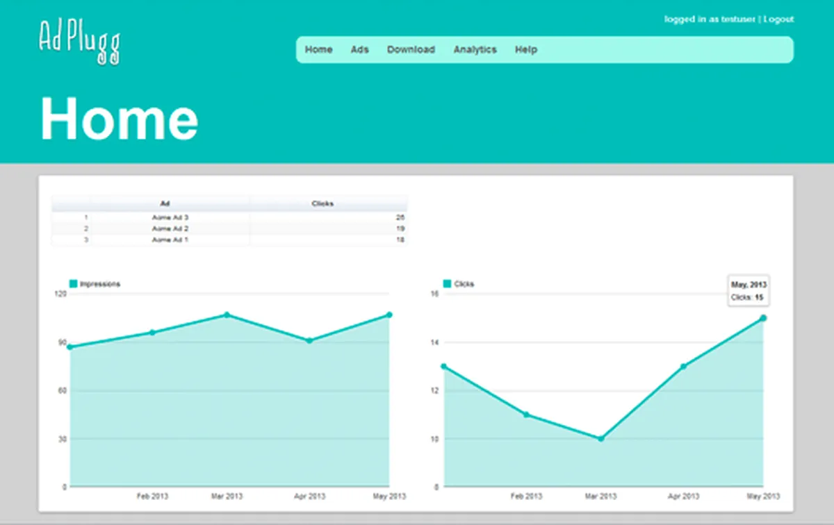 AdPlugg : avis des utilisateurs, avantages & inconvénients de ce serveur publicitaire AdPlugg : avis des utilisateurs, avantages & inconvénients de ce serveur publicitaire