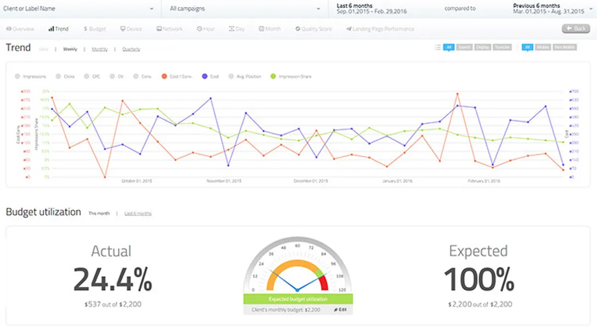 AdScale : avis des utilisateurs, avantages & inconvénients de ce logiciel de gestion de campagnes publicitaires AdScale : avis des utilisateurs, avantages & inconvénients de ce logiciel de gestion de campagnes publicitaires