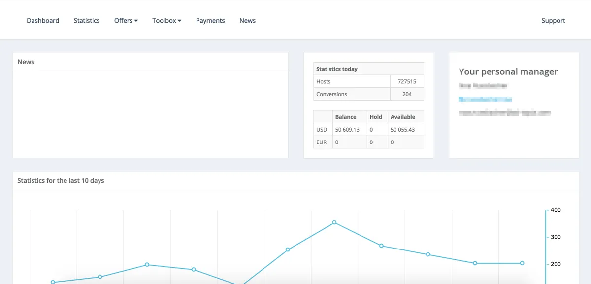 Affise : avis des utilisateurs, avantages & inconvénients de ce logiciel d'affiliation