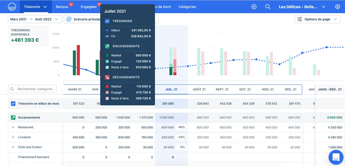 Agicap : avis des utilisateurs, avantages & inconvénients de ce logiciel de trésorerie Agicap : avis des utilisateurs, avantages & inconvénients de ce logiciel de trésorerie