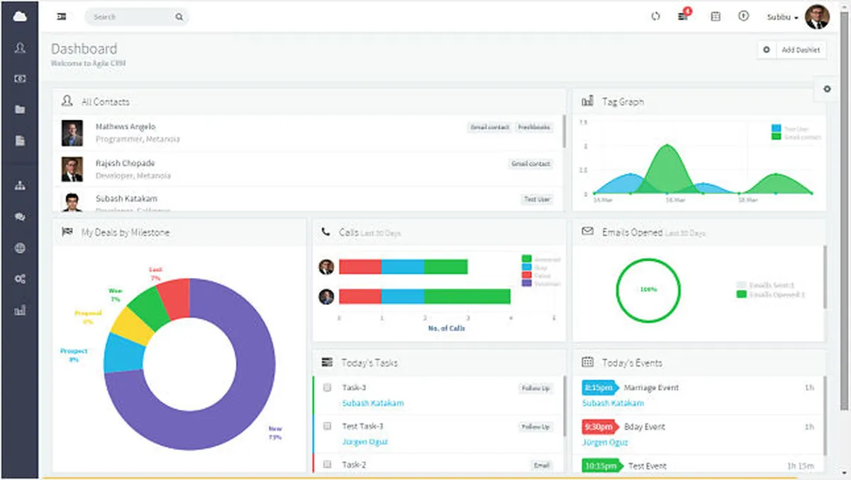 AgileCRM : avis des utilisateurs, avantages & inconvénients de ce logiciel CRM AgileCRM : avis des utilisateurs, avantages & inconvénients de ce logiciel CRM