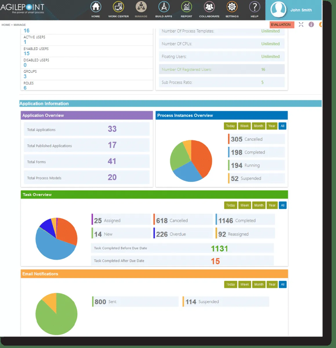 AgilePoint : avis des utilisateurs, avantages & inconvénients de ce logiciel BPM AgilePoint : avis des utilisateurs, avantages & inconvénients de ce logiciel BPM