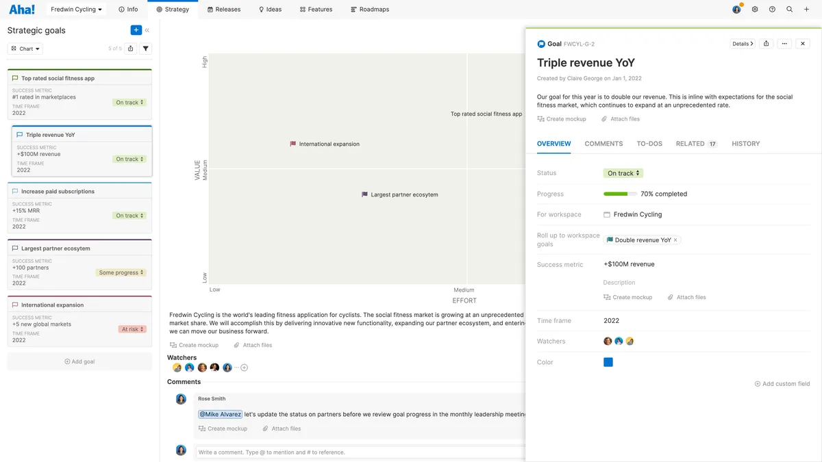 Aha Create : avis des utilisateurs, avantages & inconvénients de ce logiciel de tableau blanc virtuels