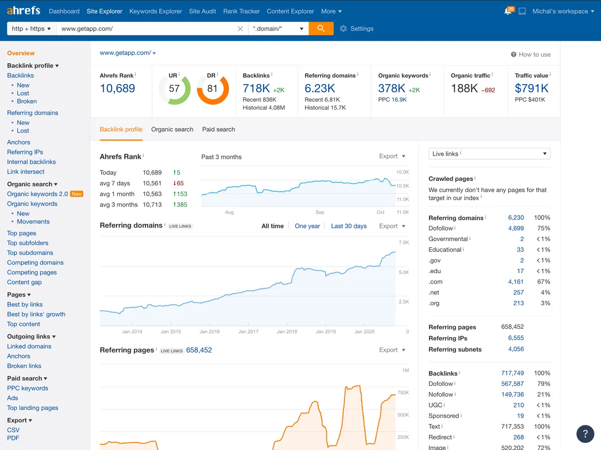 Ahrefs : avis des utilisateurs, avantages & inconvénients de ce logiciel de référencement gratuit Ahrefs : avis des utilisateurs, avantages & inconvénients de ce logiciel de référencement gratuit