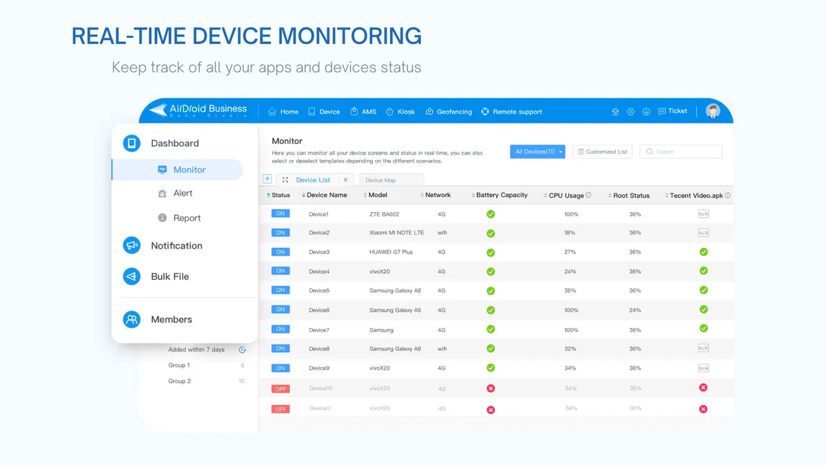 AirDroid : avis des utilisateurs, avantages & inconvénients de ce logiciel de gestion des appareils mobiles