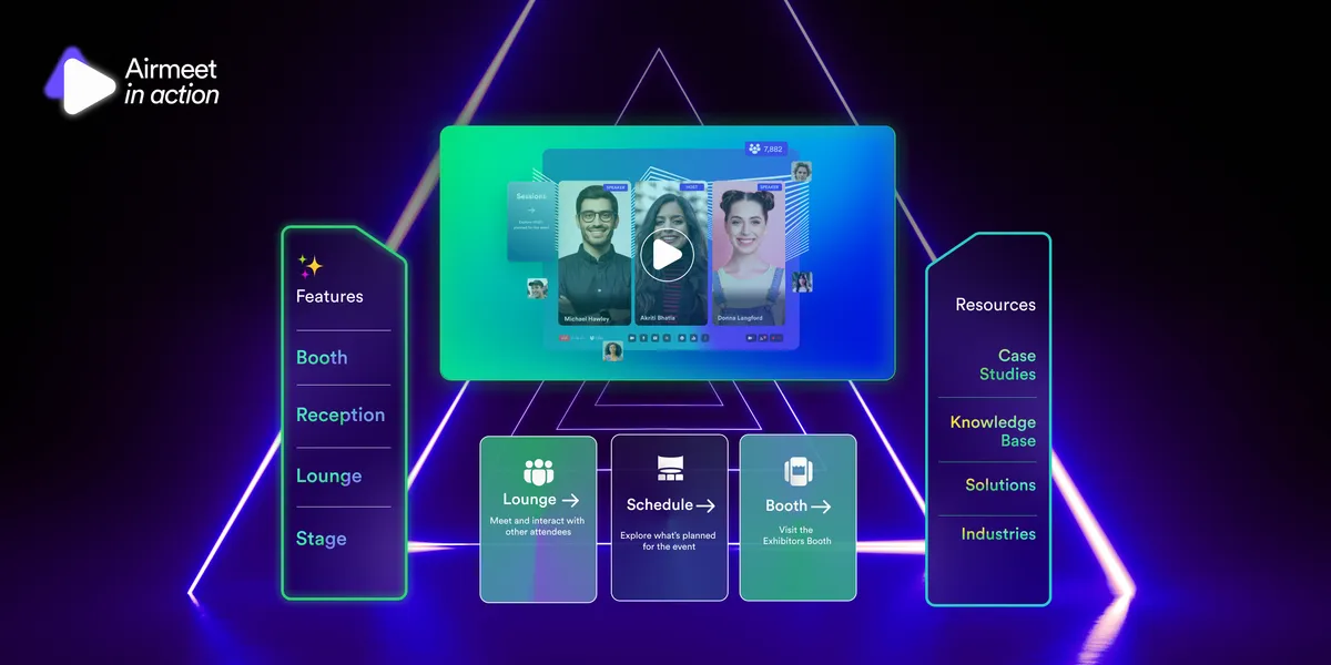 Airmeet : avis des utilisateurs, avantages & inconvénients de ce logiciel de gestion d'événements Airmeet : avis des utilisateurs, avantages & inconvénients de ce logiciel de gestion d'événements