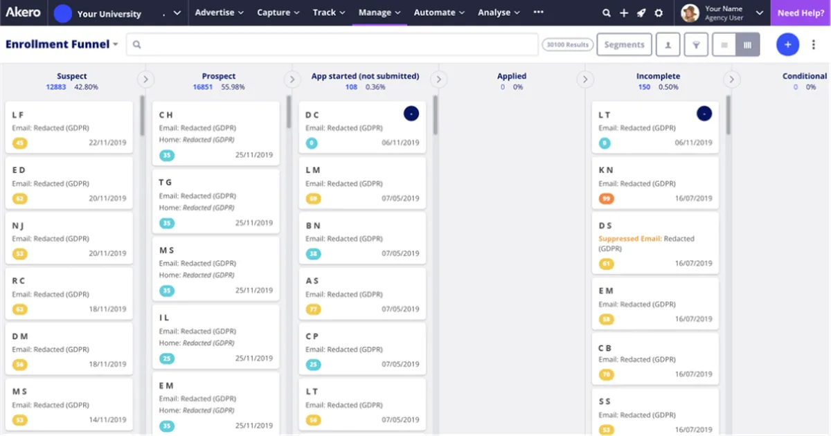 Akero : avis des utilisateurs, avantages & inconvénients de ce logiciel de marketing automation Akero : avis des utilisateurs, avantages & inconvénients de ce logiciel de marketing automation