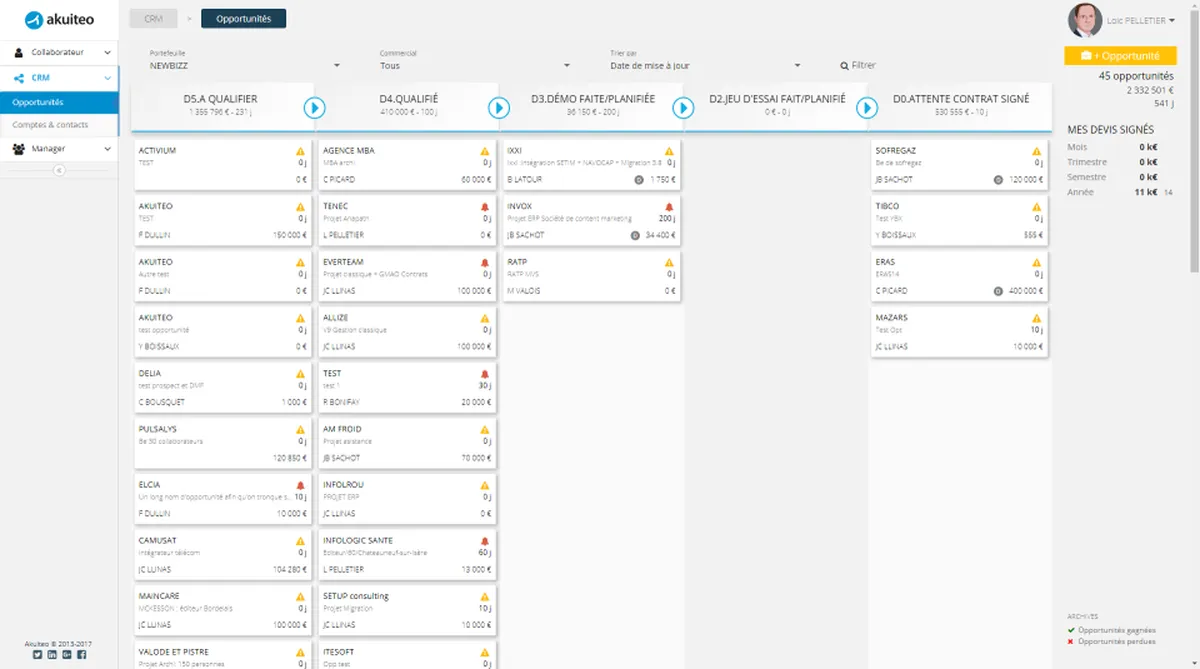 Akuiteo : avis des utilisateurs, avantages & inconvénients de ce logiciel ERP
