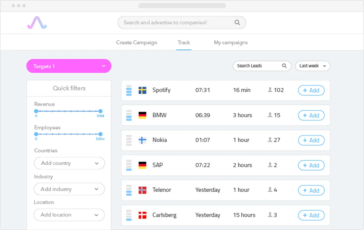 Albacross : avis des utilisateurs, avantages & inconvénients de ce logiciel de génération de leads Albacross : avis des utilisateurs, avantages & inconvénients de ce logiciel de génération de leads