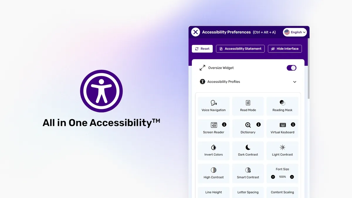 All In One Accessibility : avis des utilisateurs, avantages & inconvénients de ce logiciel d'accessibilité web