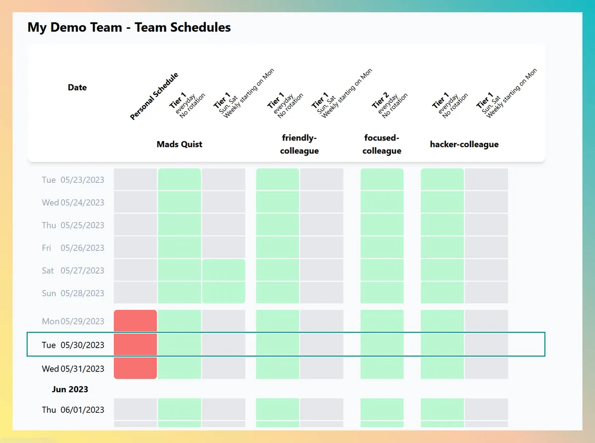 All Quiet : avis des utilisateurs, avantages & inconvénients de ce logiciel de gestion des incidents
