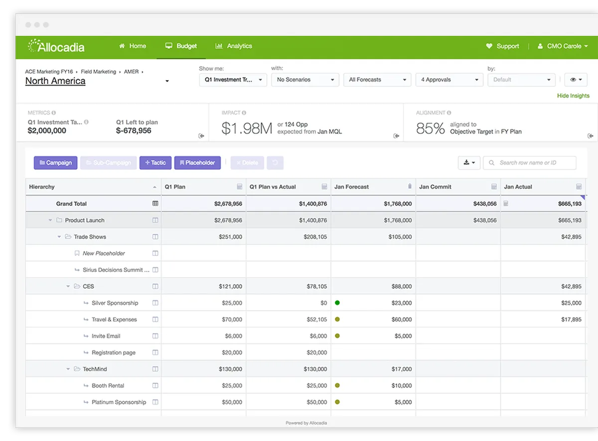 Allocadia : avis des utilisateurs, avantages & inconvénients de ce logiciel de marketing automation Allocadia : avis des utilisateurs, avantages & inconvénients de ce logiciel de marketing automation
