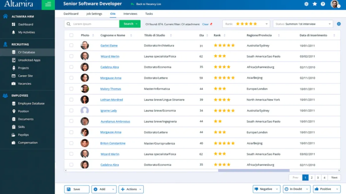 Altamira Performance : avis des utilisateurs, avantages & inconvénients de ce logiciel de gestion des compétences