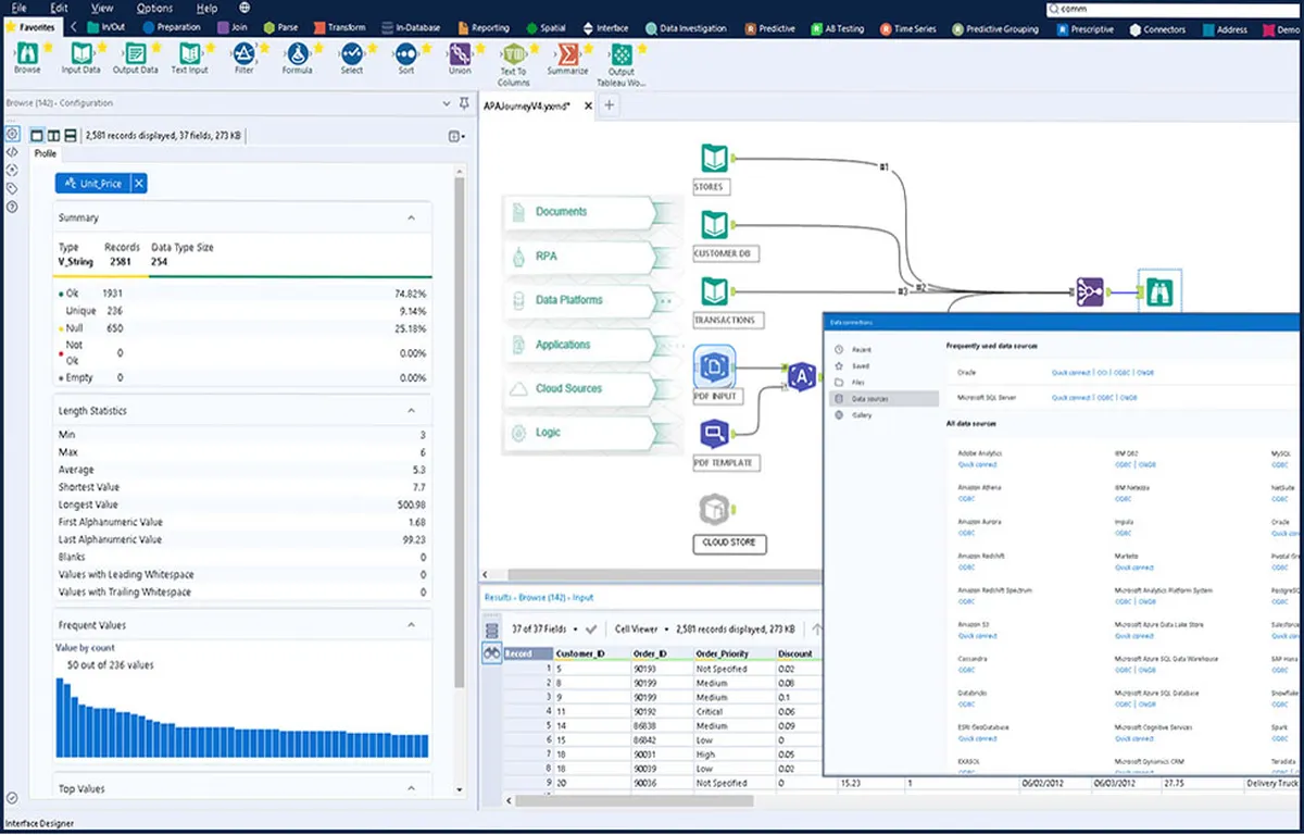 Alteryx : avis des utilisateurs, avantages & inconvénients de ce logiciel analytics Alteryx : avis des utilisateurs, avantages & inconvénients de ce logiciel analytics