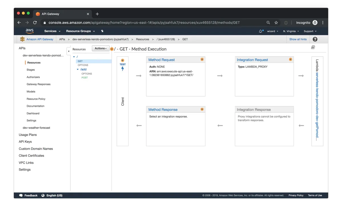 Amazon API Gateway : avis des utilisateurs, avantages & inconvénients de ce logiciel de gestion des API