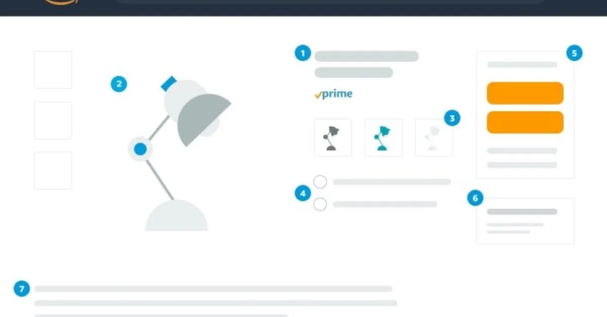 Amazon Marketplace : avis des utilisateurs, avantages & inconvénients de ce logiciel de marketplace Amazon Marketplace : avis des utilisateurs, avantages & inconvénients de ce logiciel de marketplace