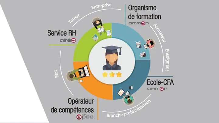 ammon erp val software 2 ammon erp val software 2