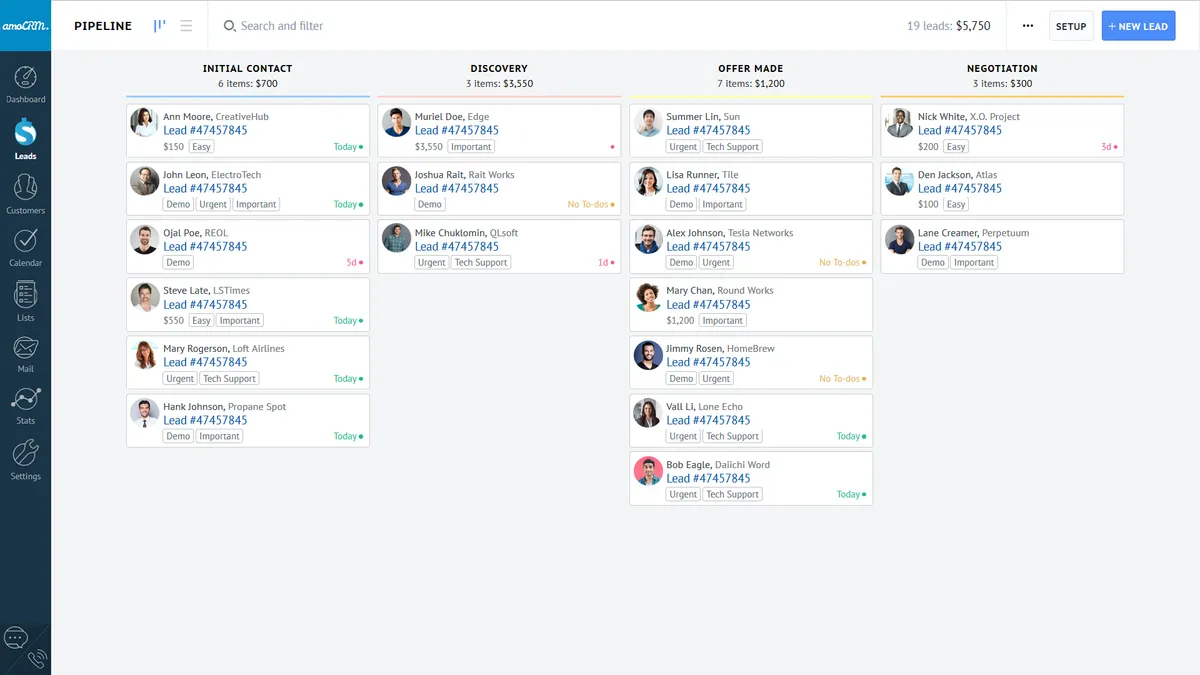 amoCRM : avis des utilisateurs, avantages & inconvénients de ce logiciel CRM