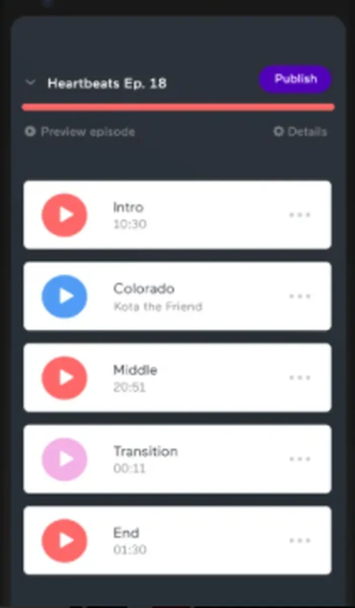 Anchor by Spotify : avis des utilisateurs, avantages & inconvénients de ce logiciel de podcast Anchor by Spotify : avis des utilisateurs, avantages & inconvénients de ce logiciel de podcast