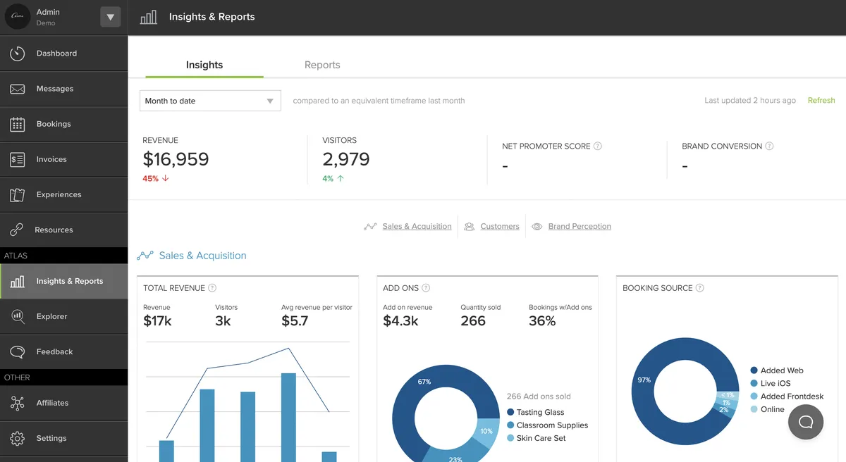 AnyRoad : avis des utilisateurs, avantages & inconvénients de ce logiciel d'engagement client