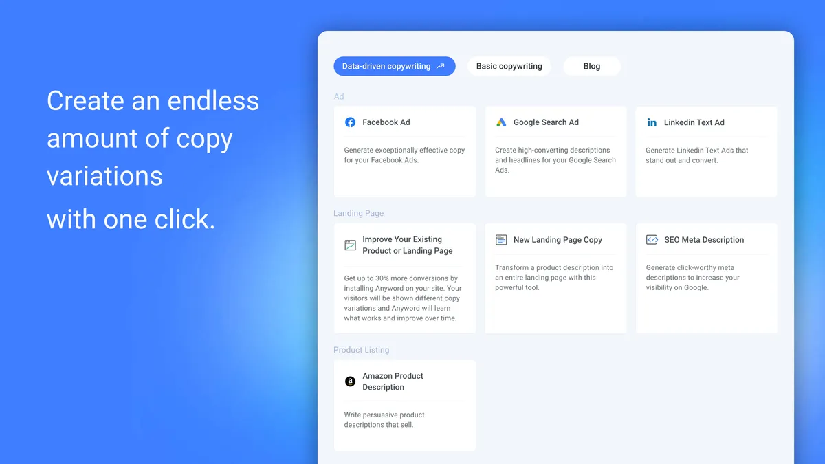 Anyword : avis des utilisateurs, avantages & inconvénients de ce générateur de texte par IA
