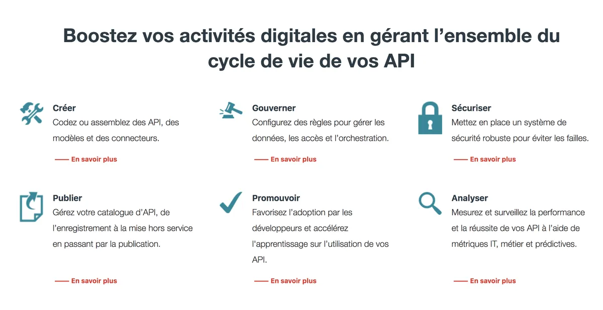 3Scale : avis des utilisateurs, avantages & inconvénients de ce logiciel de gestion des API 3Scale : avis des utilisateurs, avantages & inconvénients de ce logiciel de gestion des API