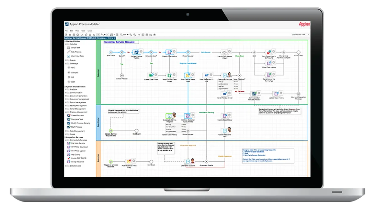 Appian : avis des utilisateurs, avantages & inconvénients de ce logiciel de création d'applications Appian : avis des utilisateurs, avantages & inconvénients de ce logiciel de création d'applications