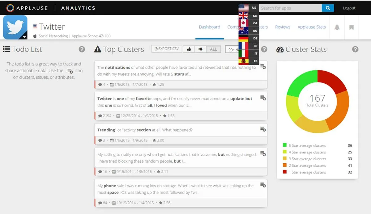 Applause : avis des utilisateurs, avantages & inconvénients de ce logiciel de test automatisé Applause : avis des utilisateurs, avantages & inconvénients de ce logiciel de test automatisé