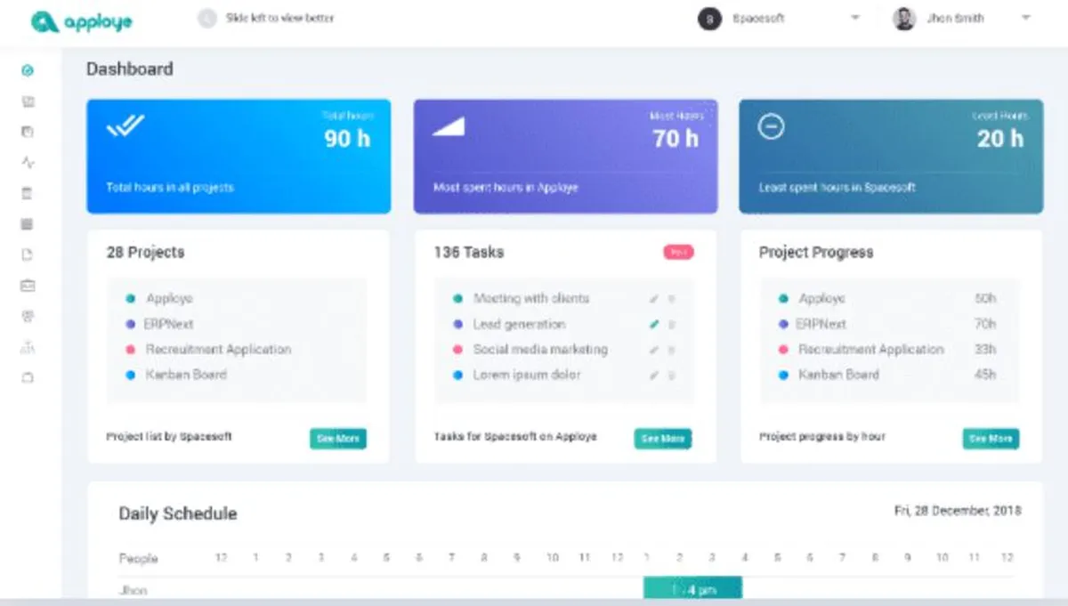 Apploye : avis des utilisateurs, avantages & inconvénients de ce logiciel de gestion des temps et activités