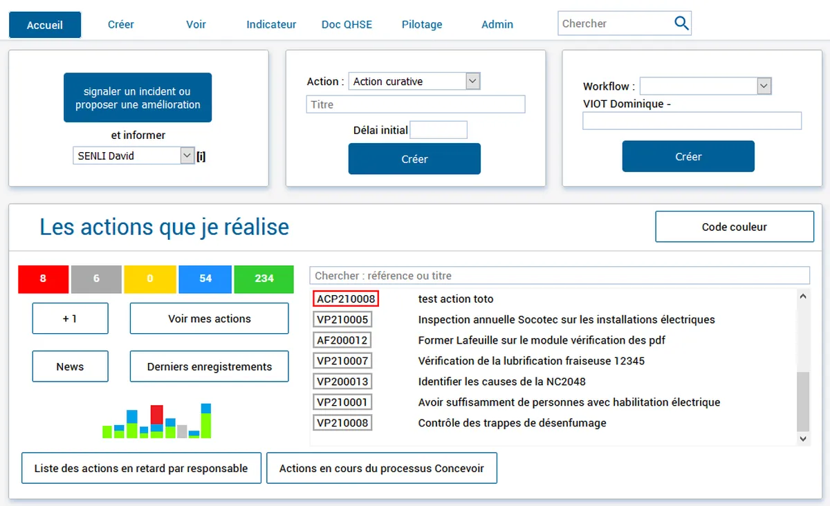 AppQual : avis des utilisateurs, avantages & inconvénients de ce logiciel QHSE