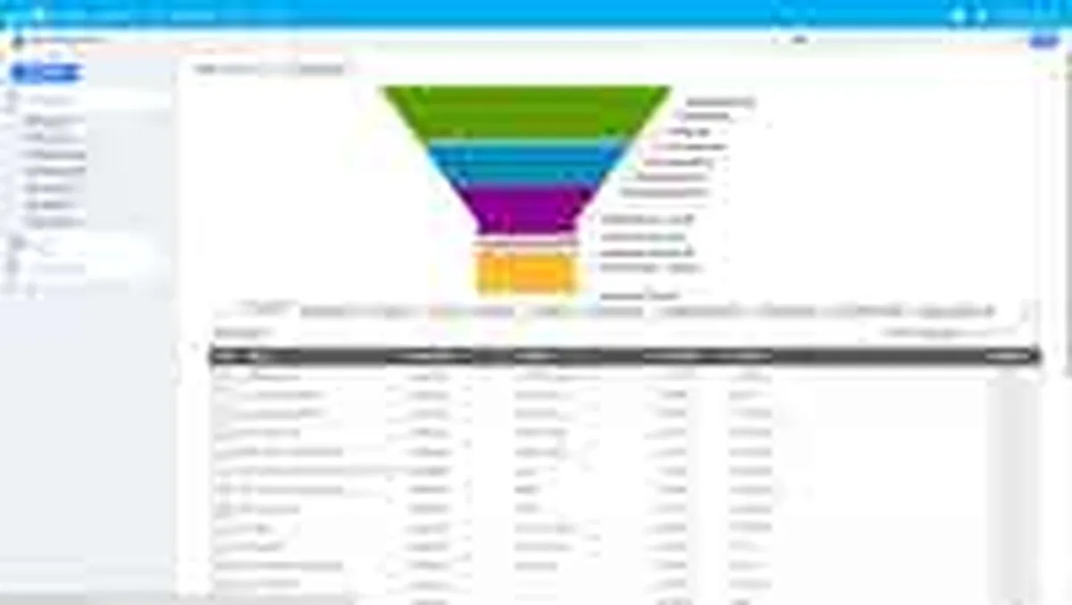 Apptivo : avis des utilisateurs, avantages & inconvénients de ce logiciel CRM Apptivo : avis des utilisateurs, avantages & inconvénients de ce logiciel CRM