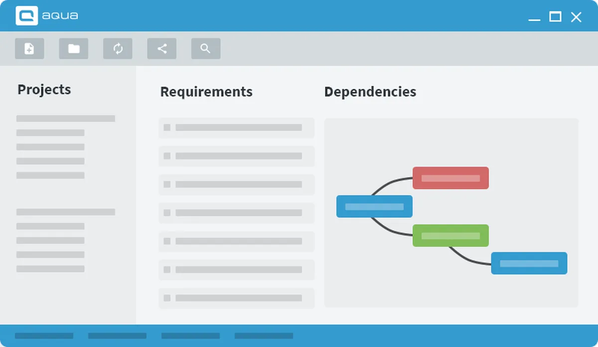 aqua ALM : avis des utilisateurs, avantages & inconvénients de ce logiciel PLM aqua ALM : avis des utilisateurs, avantages & inconvénients de ce logiciel PLM