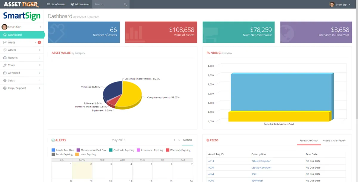 AssetTiger : avis des utilisateurs, avantages & inconvénients de ce logiciel de gestion des actifs informatiques AssetTiger : avis des utilisateurs, avantages & inconvénients de ce logiciel de gestion des actifs informatiques