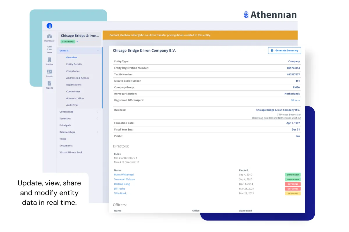 Athennian : avis des utilisateurs, avantages & inconvénients de ce logiciel de gestion fiscale