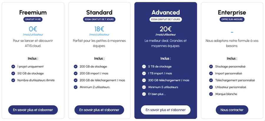 Atis.cloud : prix Atis.cloud : prix