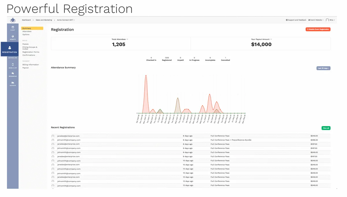 Attendease : avis des utilisateurs, avantages & inconvénients de ce logiciel de gestion d'événements