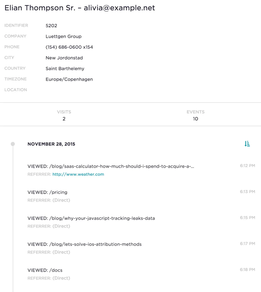 Attribution : avis des utilisateurs, avantages & inconvénients de ce logiciel de marketing analytics