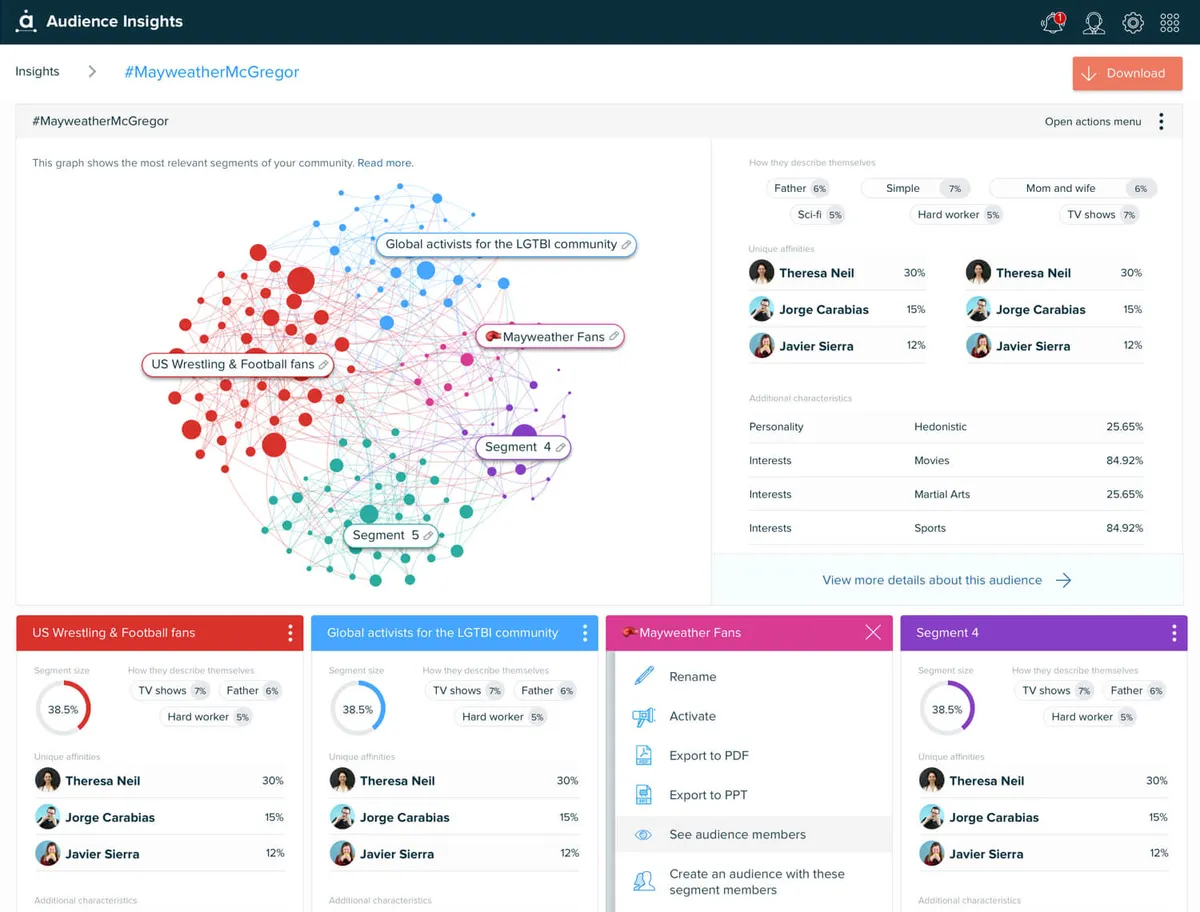 Audiense : avis des utilisateurs, avantages & inconvénients de ce logiciel de marketing analytics Audiense : avis des utilisateurs, avantages & inconvénients de ce logiciel de marketing analytics