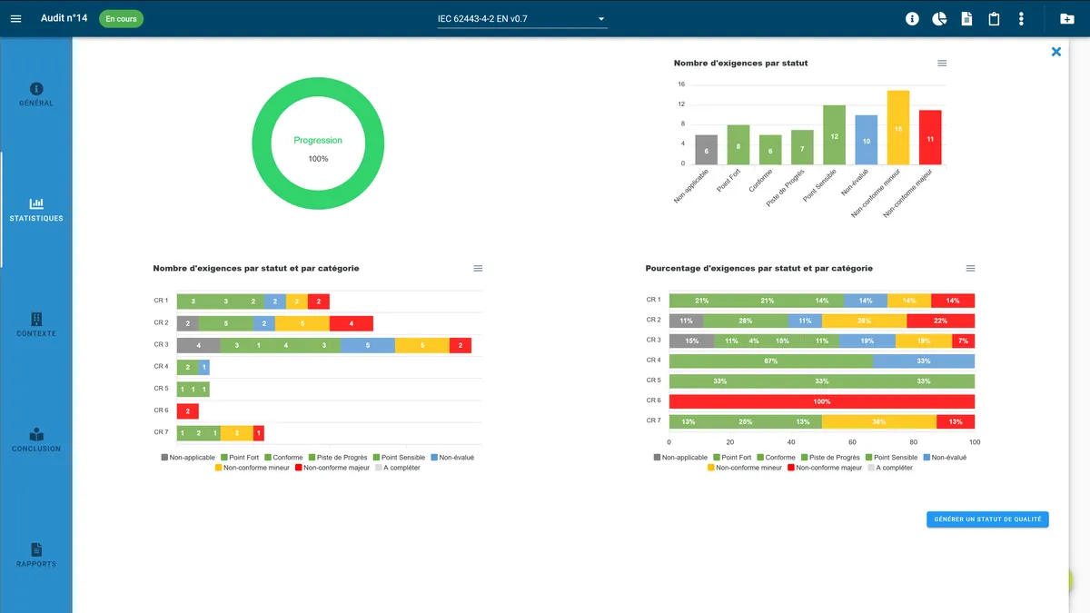 Auditool : avis des utilisateurs, avantages & inconvénients de ce logiciel de gouvernance risque et conformité Auditool : avis des utilisateurs, avantages & inconvénients de ce logiciel de gouvernance risque et conformité