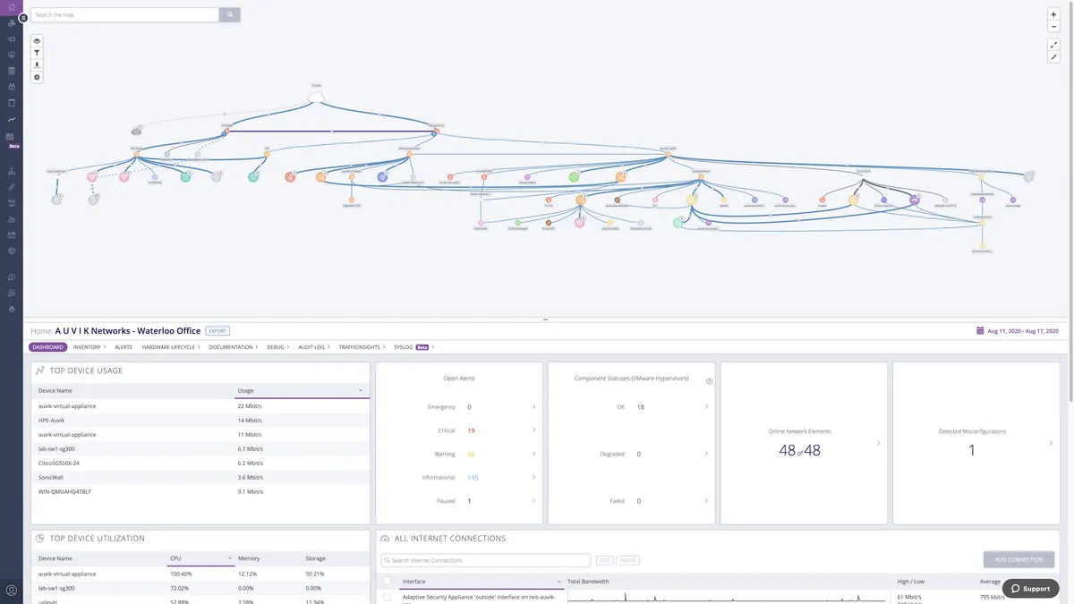 Auvik : avis des utilisateurs, avantages & inconvénients de ce logiciel de gestion des performances des applications Auvik : avis des utilisateurs, avantages & inconvénients de ce logiciel de gestion des performances des applications