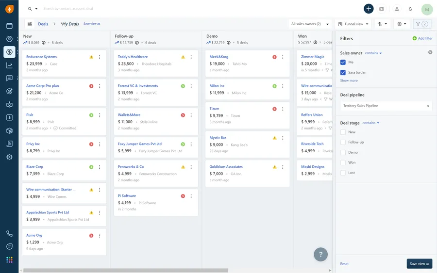 avantages crm pipeline des ventes avantages crm pipeline des ventes